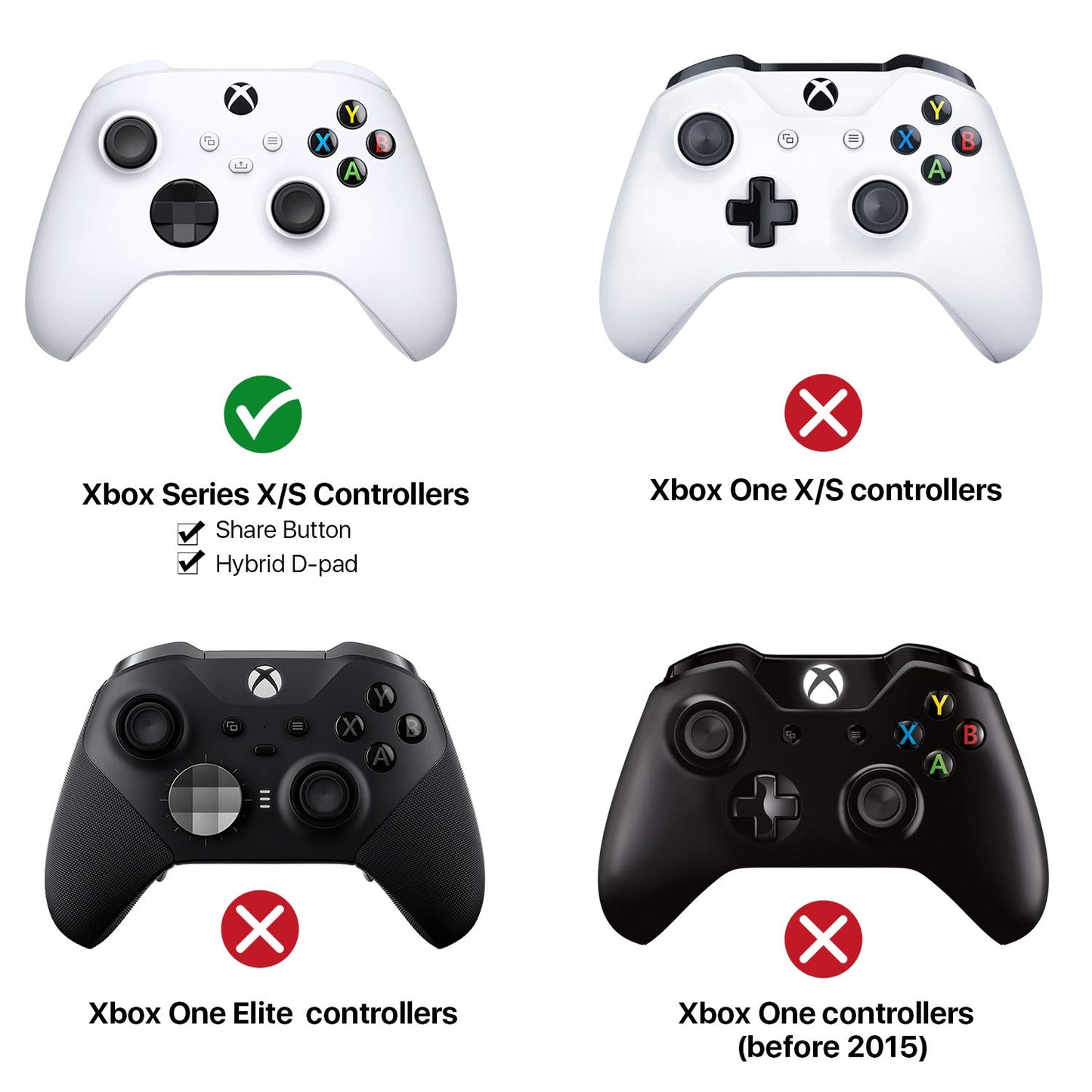 TNP Silicone Case Cover for Xbox Series X/S Controller Skin Shell + 8 Pro Thumb Grips Set (Black) Ergonomic Textured Grip Dust Protector Compatible with New Xbox Series S X Controller Accessories